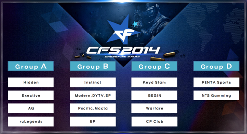 到更高平台 到更高平台